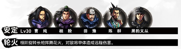 《吞食孔明傳》第七章北伐中原圖文攻略 如何招募姜維