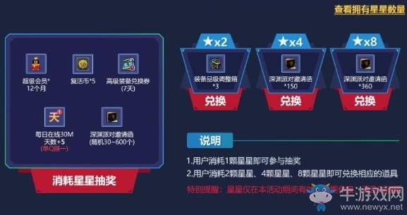 《DNF》巔峰的挑戰(zhàn)