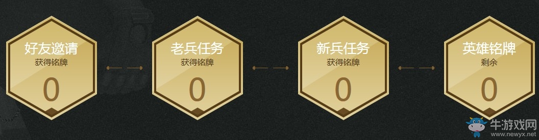 《逆戰(zhàn)》陽春三月好友奔赴戰(zhàn)場(chǎng) 永久神器觸手可得