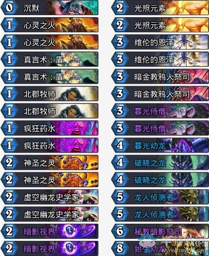 《爐石傳說》拉斯塔哈的大亂斗狂野登頂心火龍牧卡組推薦