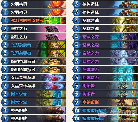 《爐石傳說》拉斯塔哈的大亂斗橙法樹人德卡組推薦