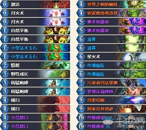 《爐石傳說》拉斯塔哈的大亂斗FAELI藍(lán)龍德卡組推薦