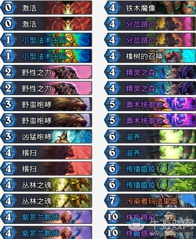 《爐石傳說(shuō)》拉斯塔哈的大亂斗版本末期樹人德卡組推薦