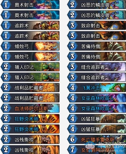 《爐石傳說》拉斯塔哈的大亂斗DeathstarV3控制獵卡組推薦