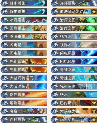 《爐石傳說》拉斯塔哈的大亂斗狂野藍龍大帝薩卡組推薦