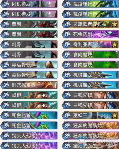 《爐石傳說(shuō)》拉斯塔哈的大亂斗大哥賊卡組推薦