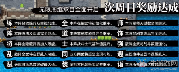 《吞食孔明傳》第八章三國一統過關攻略
