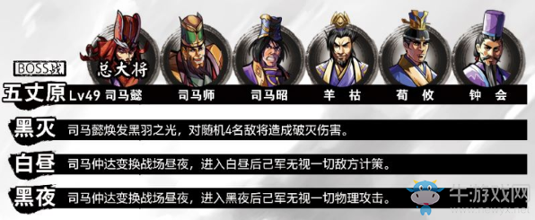 《吞食孔明傳》第八章三國一統過關攻略