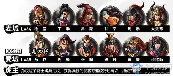 《吞食孔明傳》第八章三國一統(tǒng)過關(guān)攻略