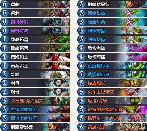 《爐石傳說》拉斯塔哈的大亂斗亞服前百亡語海盜賊卡組推薦