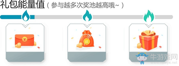 《LOL》掌盟福來Day