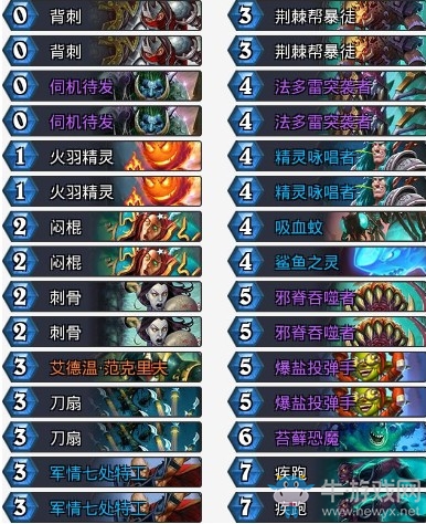 《爐石傳說》拉斯塔哈的大亂斗炸彈賊卡組推薦