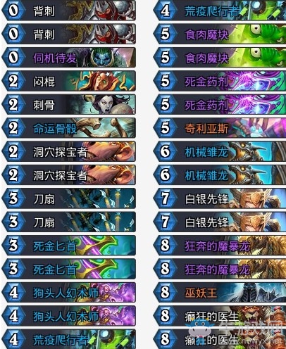 《爐石傳說》拉斯塔哈的大亂斗亡語大哥賊卡組推薦