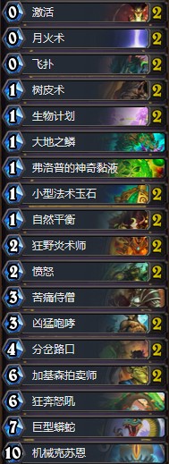 《爐石傳說》拉斯塔哈的大亂斗國服前十機克德卡組推薦