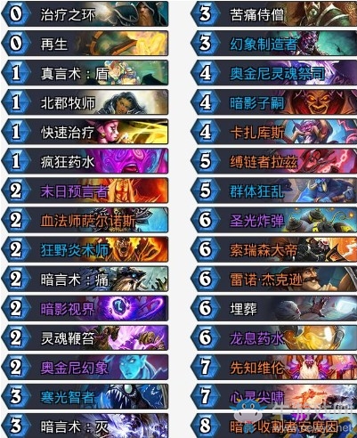 《爐石傳說》拉斯塔哈的大亂斗狂野大帝宇宙牧卡組推薦