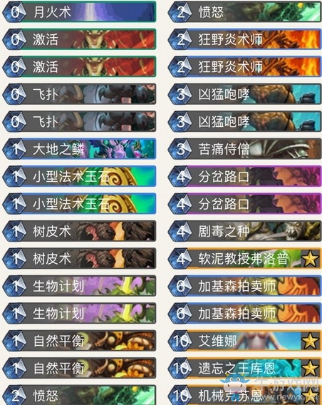 《爐石傳說(shuō)》拉斯塔哈的大亂斗狂野上分機(jī)克德卡組推薦