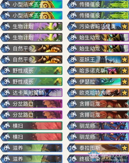 《爐石傳說》拉斯塔哈的大亂斗大哥德卡組推薦