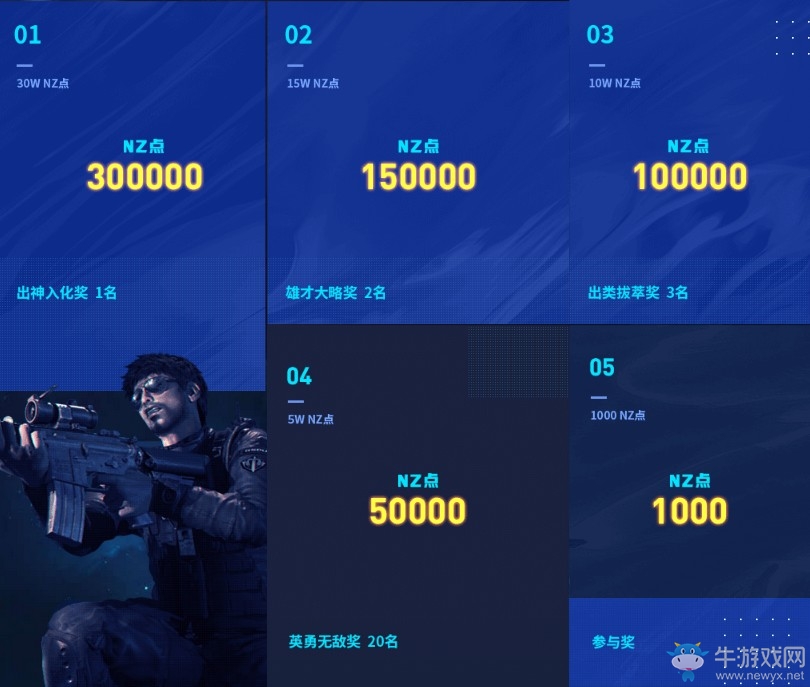 《逆戰》銀河戰艦塔防征集 參與即可領取NZ點