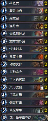 《爐石傳說(shuō)》拉斯塔哈的大亂斗傳說(shuō)前百中速獵卡組推薦