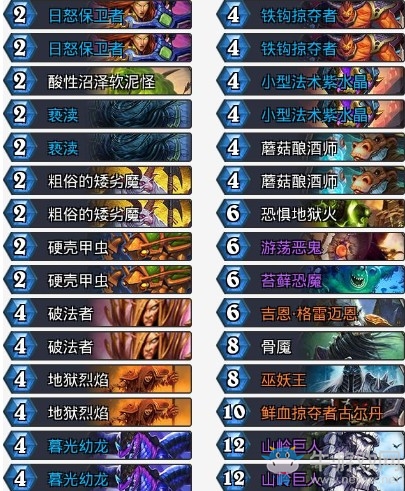 《爐石傳說》拉斯塔哈的大亂斗版本末期偶數術卡組推薦