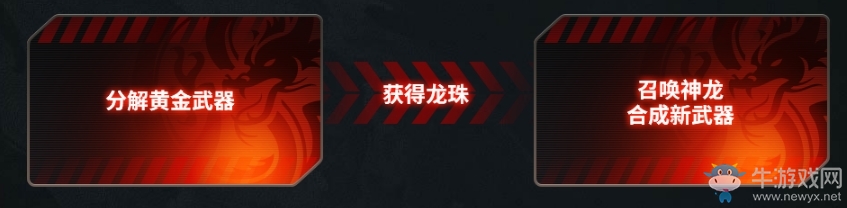 《CF》3月召喚神龍領極品活動