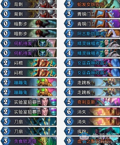 《爐石傳說》拉斯塔哈的大亂斗姜神兔兔賊卡組推薦