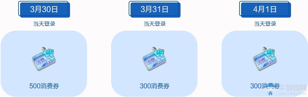 《QQ飛車》愚你同樂 整點送永久