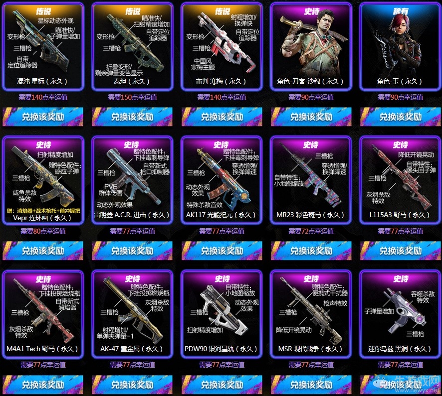 《使命召喚OL》涂鴉幸運神 Vepr連環畫來襲