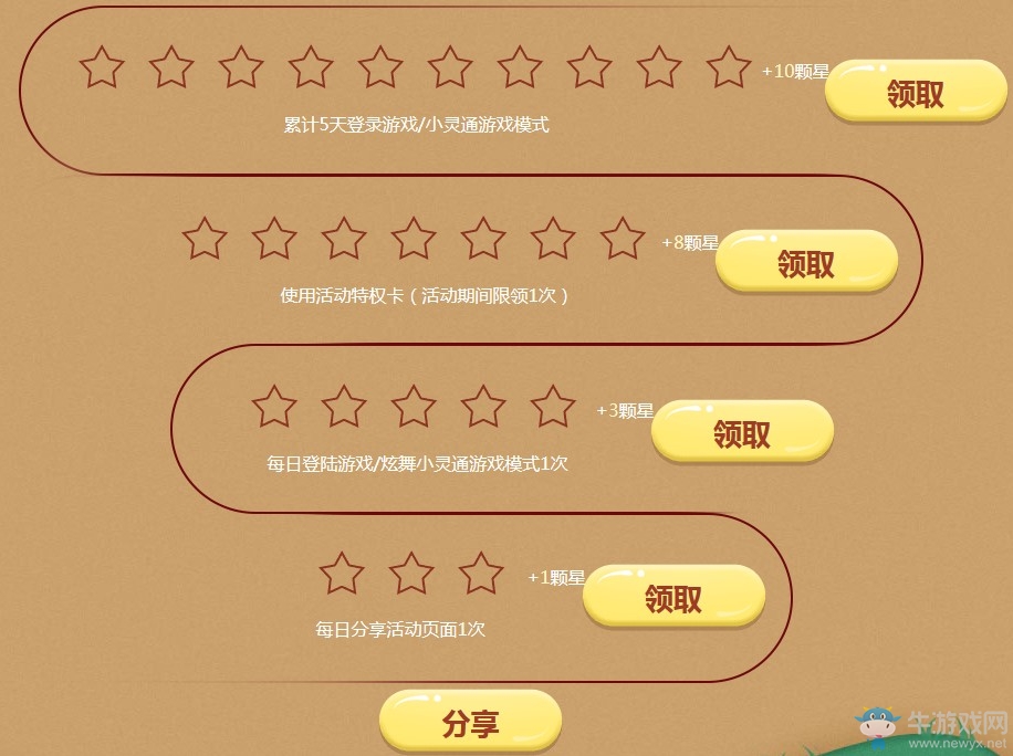 《QQ炫舞》3月幸運星 雙倍幸運待你開啟