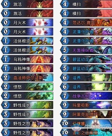 《爐石傳說》拉斯塔哈的大亂斗懷古藍龍德卡組推薦