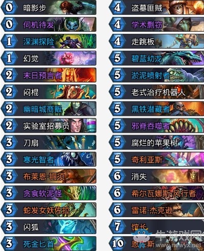 《爐石傳說》拉斯塔哈的大亂斗版本末期宇宙賊卡組推薦