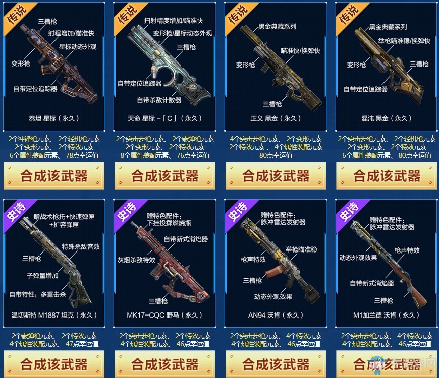 《使命召喚OL》幸運兵工廠 坦克M1887首發