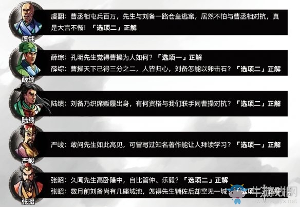 《吞食孔明傳》第四章借東風(fēng)詳細(xì)攻略