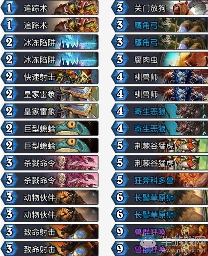 《爐石傳說》拉斯塔哈的大亂斗中速獵懷古卡組推薦