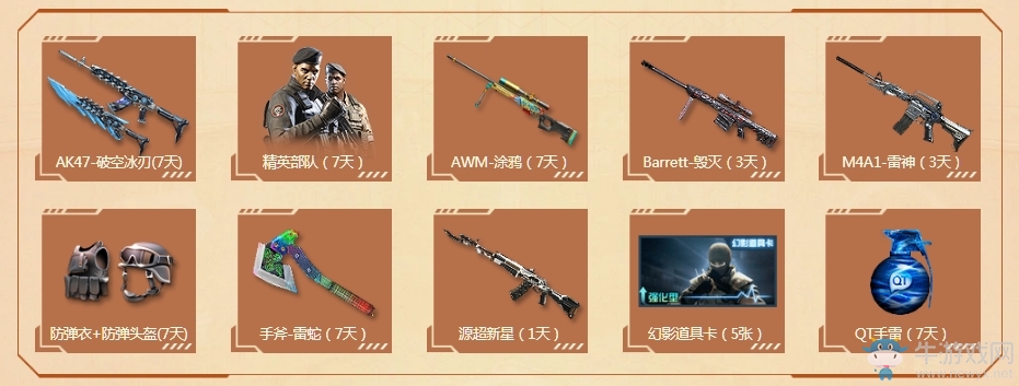 《CF》2019年4月召喚好友領神器活動