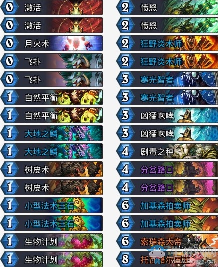 《爐石傳說》拉斯塔哈的大亂斗版本末期飆車換家德卡組推薦