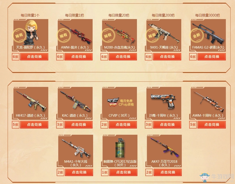 《CF》2019年4月召喚好友領神器活動