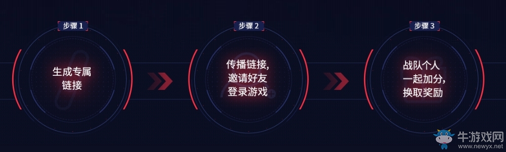 《CF》榮耀專屬活動 定制獎勵等你來拿