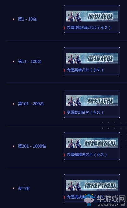 《CF》榮耀專屬活動 定制獎勵等你來拿