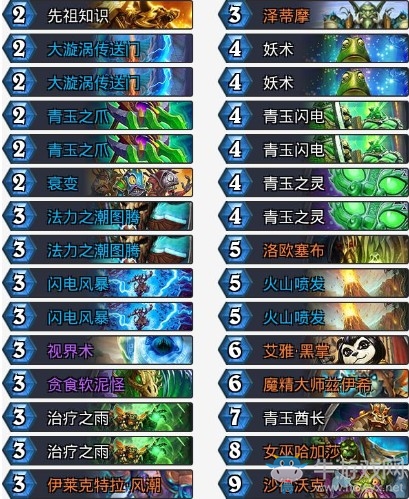 《爐石傳說》拉斯塔哈的大亂斗狂野封魔青玉薩卡組推薦