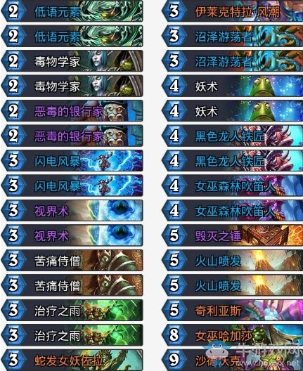 《爐石傳說》拉斯塔哈的大亂斗雷神之錘薩卡組推薦