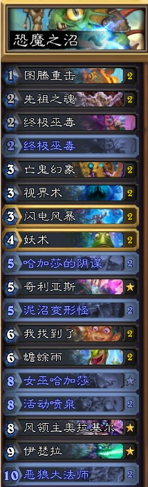 《爐石傳說》暗影崛起版本威茲班薩滿卡組介紹