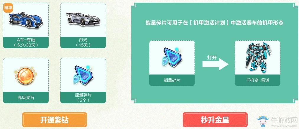 《QQ飛車》4月飛車幸運(yùn)星 免費(fèi)紫鉆永久A車