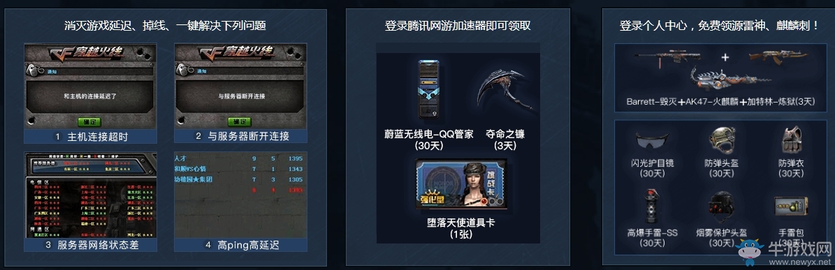 《CF》終結者2來襲 電腦管家送百萬點券、Q幣、英雄級武器