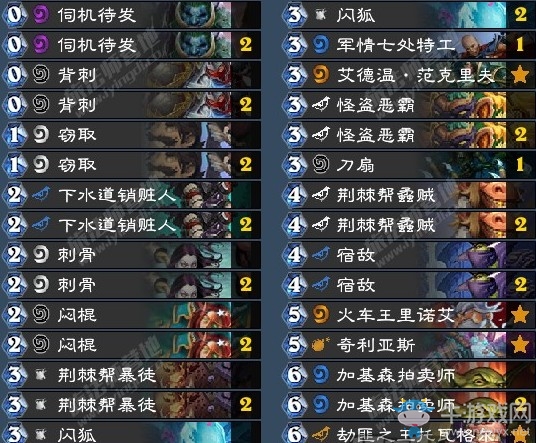 《爐石傳說》暗影崛起奇跡賊卡組推薦