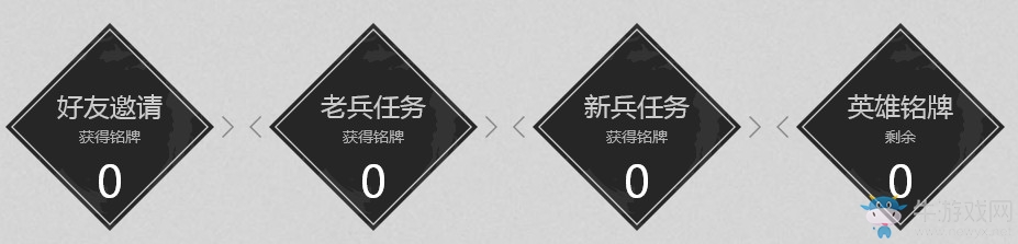 《逆戰(zhàn)》邀好友浴血雷霆 共領(lǐng)永久神器