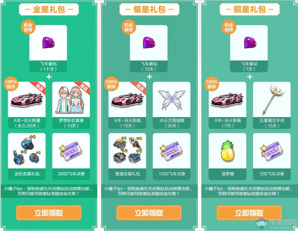《QQ飛車》4月飛車幸運(yùn)星 免費(fèi)紫鉆永久A車