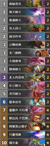 《爐石傳說》暗影崛起藍(lán)龍獵卡組推薦