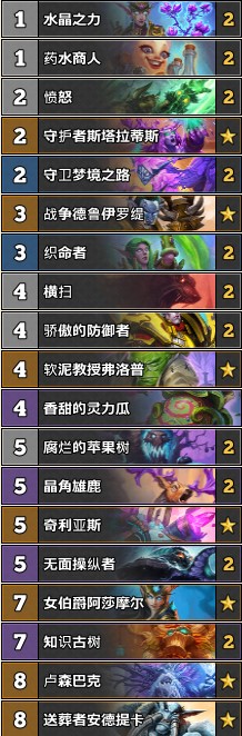 《爐石傳說》暗影崛起治療德卡組推薦