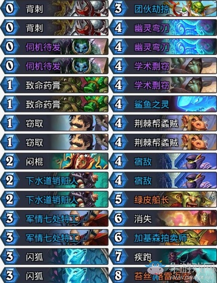 《爐石傳說》暗影崛起奇跡臟賊卡組推薦